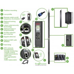 APC APDU9953 power distribution unit (PDU) 24 AC outlet(s) 0U Black