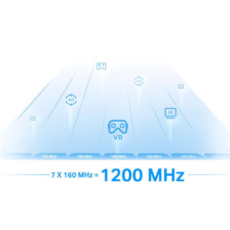 P-Link AXE5400 Mesh Wi-Fi 6E Range Extender