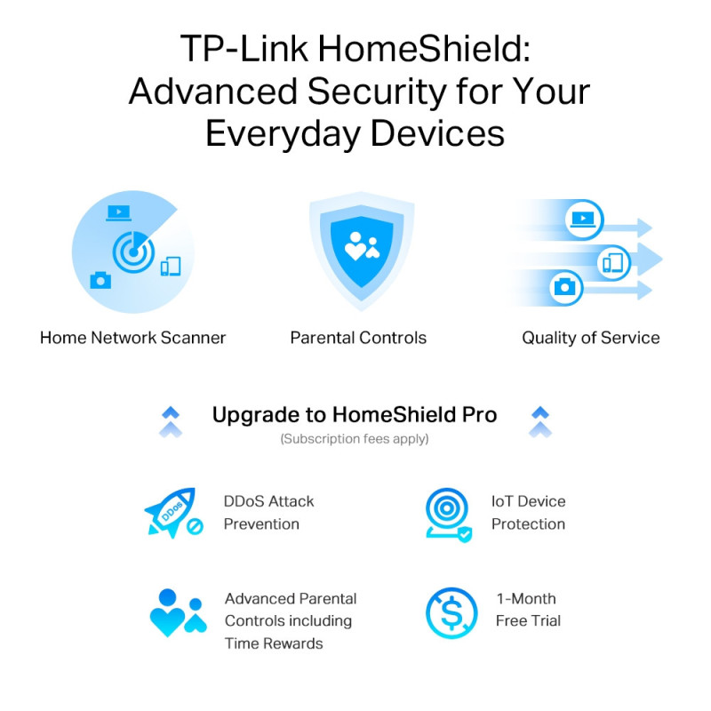 Tp Link Archer Axe5400 Tri Band Gigabit Wi Fi 6E Photo Inspiration