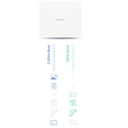-Link D-Link AX3000 Wi-Fi 6 Dual-Band PoE Outdoor Access Point