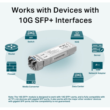 P-Link SM5110-LR