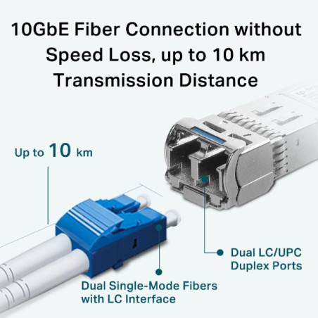 P-Link SM5110-LR