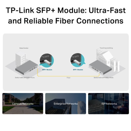 P-Link SM5110-LR