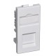 Cat5e Shielded RJ45 Modules - Euromod Size