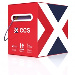 Structured Networking